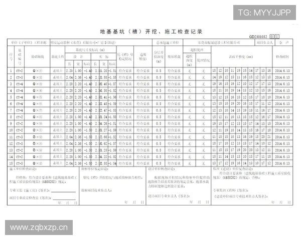 工地基坑开挖交底记录表